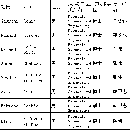 注册送彩金