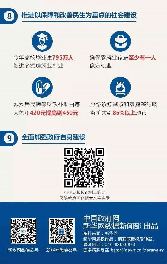 注册送彩金