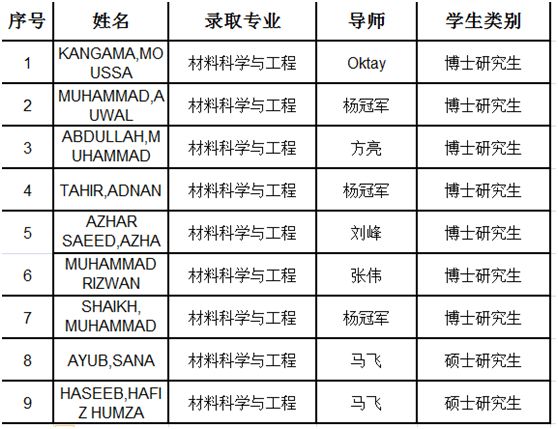 注册送彩金
